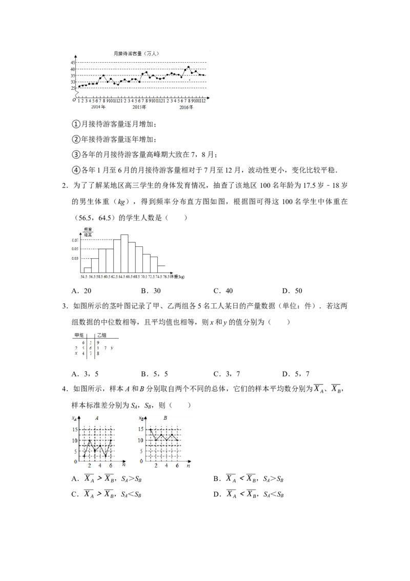 专题16统计与统计案例16.1抽样方法与统计图表题型归纳讲义-2022届高三数学一轮复习（原卷版）_02高考数学_新高考复习资料_2022年新高考资料