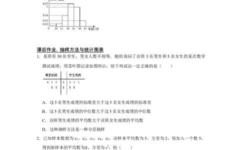 专题16统计与统计案例16.1抽样方法与统计图表题型归纳讲义-2022届高三数学一轮复习（原卷版）_02高考数学_新高考复习资料_2022年新高考资料