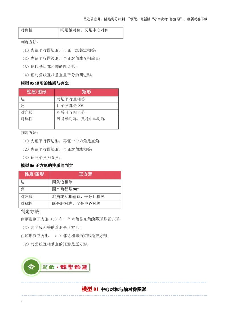 专题07平行四边形及特殊平行四边形题型总结（原卷版）_02中考总复习（2026版更新中）_02-数学-中考总复习_2024年中考复习资料_二轮复习资料_完2024年中考数学解题技巧模板