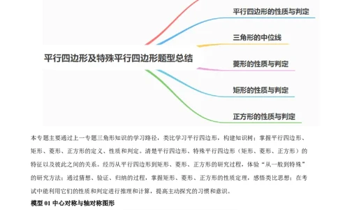 专题07平行四边形及特殊平行四边形题型总结（原卷版）_02中考总复习（2026版更新中）_02-数学-中考总复习_2024年中考复习资料_二轮复习资料_完2024年中考数学解题技巧模板