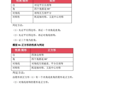 专题07平行四边形及特殊平行四边形题型总结（原卷版）_02中考总复习（2026版更新中）_02-数学-中考总复习_2024年中考复习资料_二轮复习资料_完2024年中考数学解题技巧模板