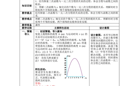 2.5第1课时二次函数与一元二次方程教案_北师大初中数学_9下-北师大版初中数学_01课件+教案+学案新课标_教案_2.BS九下第二章二次函数