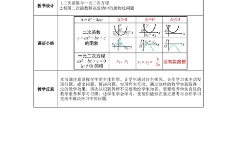 2.5第1课时二次函数与一元二次方程教案_北师大初中数学_9下-北师大版初中数学_01课件+教案+学案新课标_教案_2.BS九下第二章二次函数