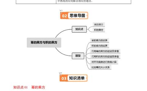 第02讲幂的乘方与积的乘方（2个知识点+6类热点题型讲练+习题巩固）（教师版）_初中数学_八年级数学上册（人教版）_同步讲义-U18_2025版