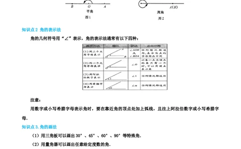 专题06角19考点复习指南（讲+练）（解析版）_北师大初中数学_7上-北师大版初中数学_7上-初中数学北师大（2024新版）持续更新_05讲义练习_2024-2025学年七年级数学上学期期末考点复习指南