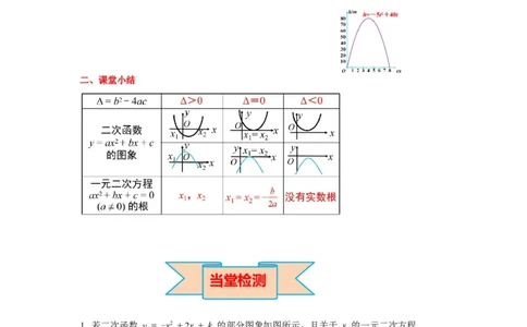 2.5第1课时二次函数与一元二次方程导学案_北师大初中数学_9下-北师大版初中数学_01课件+教案+学案新课标_导学案_2.BS九下第二章二次函数