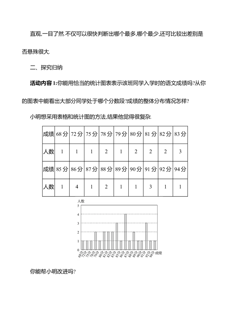 6.3数据的表示第2课时　频数直方图教案2024-2025学年数学北师版七年级上册_北师大初中数学_7上-北师大版初中数学_7上-初中数学北师大（2024新版）持续更新_04教案