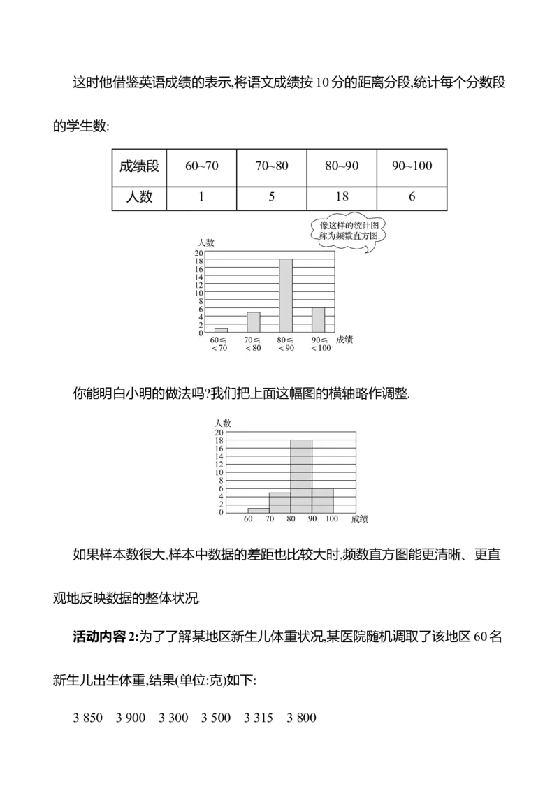 6.3数据的表示第2课时　频数直方图教案2024-2025学年数学北师版七年级上册_北师大初中数学_7上-北师大版初中数学_7上-初中数学北师大（2024新版）持续更新_04教案
