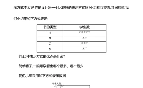 6.3数据的表示第2课时　频数直方图教案2024-2025学年数学北师版七年级上册_北师大初中数学_7上-北师大版初中数学_7上-初中数学北师大（2024新版）持续更新_04教案
