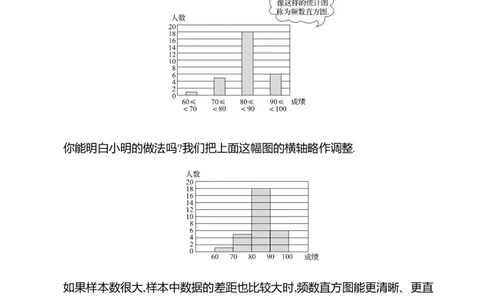 6.3数据的表示第2课时　频数直方图教案2024-2025学年数学北师版七年级上册_北师大初中数学_7上-北师大版初中数学_7上-初中数学北师大（2024新版）持续更新_04教案