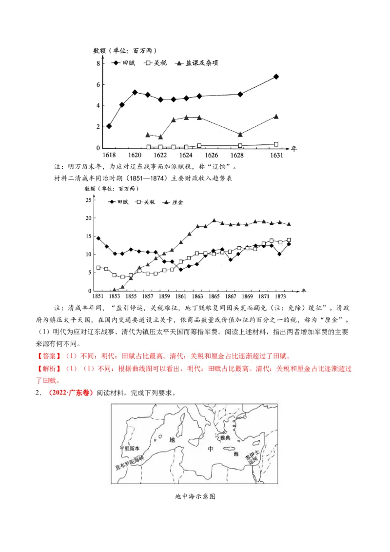 专题16比较异同类非选择题（解析版）_07高考历史_2025年新高考资料_二轮复习_2025年高考历史二轮热点题型归纳与变式演练（新高考通用）3396109