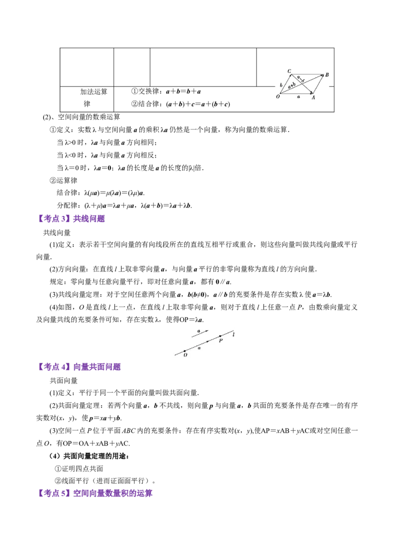 专题13空间向量与立体几何（解析版）_02高考数学_通用版（老高考）复习资料_2023年复习资料_二轮复习_高频考点解密2023年高考数学二轮复习讲义+分层训练（全国通用）