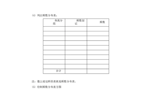6.3第2课时频数直方图_北师大初中数学_7上-北师大版初中数学_7上-初中数学北师大（旧版）赠送_04学案