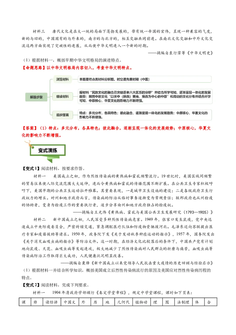 专题13概括归纳类非选择题（原卷版）_07高考历史_2025年新高考资料_二轮复习_01高考语文等多个文件_2025年高考历史二轮热点题型归纳与变式演练（新高考通用）