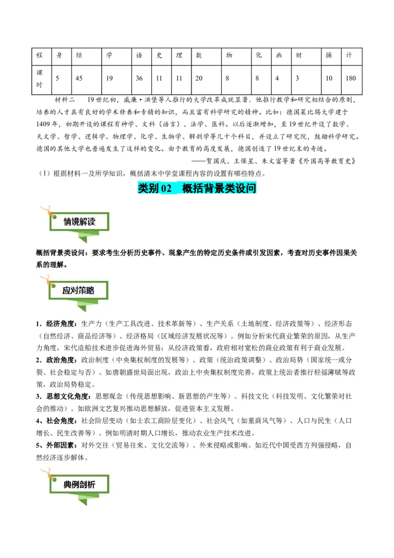专题13概括归纳类非选择题（原卷版）_07高考历史_2025年新高考资料_二轮复习_01高考语文等多个文件_2025年高考历史二轮热点题型归纳与变式演练（新高考通用）