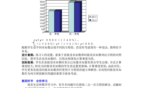 5.5应用二元一次方程组&mdash;&mdash;里程碑上的数2_北师大初中数学_8上-北师大版初中数学_旧版_03教案_全册教案3（赠送）