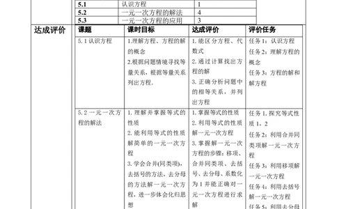《一元一次方程》大单元教学设计_北师大初中数学_7上-北师大版初中数学_7上-初中数学北师大（2024新版）持续更新_01课件+教案（大单元教学）_9
