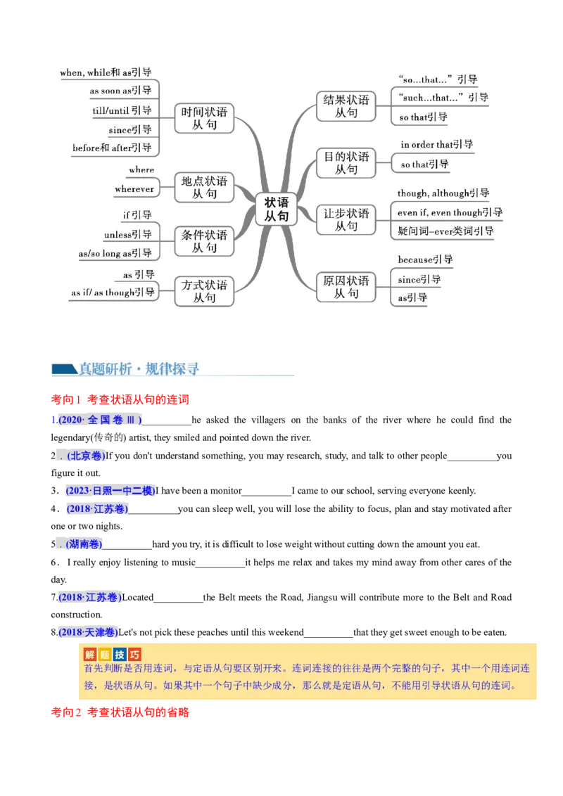 专题13状语从句（讲义）（原卷版）_03高考英语_新高考复习资料_2024年新高考资料_二轮复习资料_2024年高考英语二轮复习讲练测（新教材新高考）_第一部分语法知识