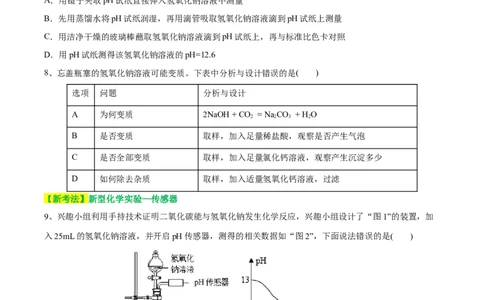 专题07常见的酸和碱（测试）-2024年中考化学一轮复习讲练测（全国通用）（原卷版）_02中考总复习（2026版更新中）_05-化学-中考总复习_2024年中考复习资料_一轮复习资料