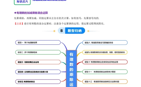 2.3有理数的乘除运算（14大题型提分练）（原卷版）_北师大初中数学_7上-北师大版初中数学_7上-初中数学北师大（2024新版）持续更新_03课件+练习