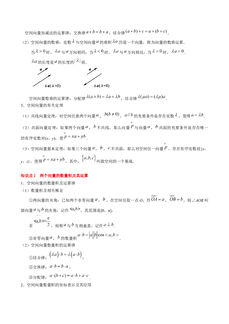 专题14空间向量与立体几何（5知识点+4重难点+8方法技巧+4易错易混）（原卷版）_02高考数学_2025年新高考资料_一轮复习_上好课2025年高考数学一轮复习知识清单3246850
