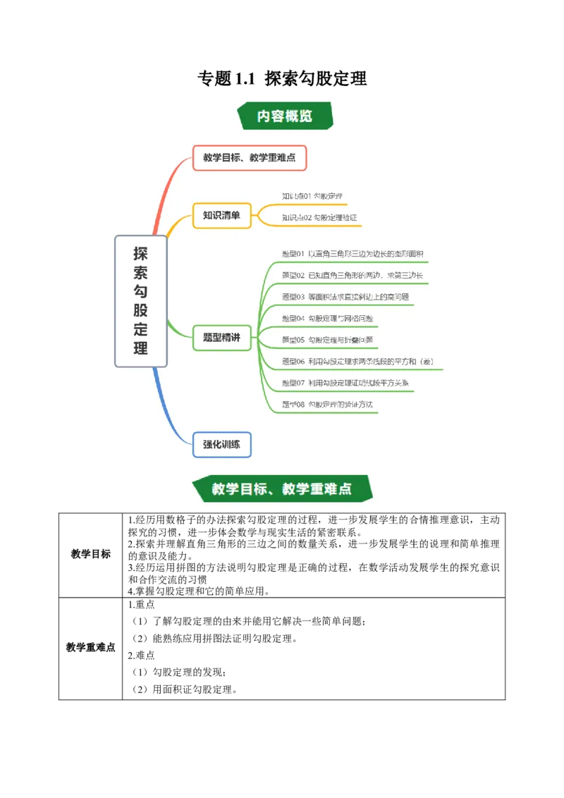 专题1.1探索勾股定理（高效培优讲义）（学生版）_北师大初中数学_8上-北师大版初中数学_初中数学北师大8上-2025秋季新版_第二套推荐25_08专项讲练
