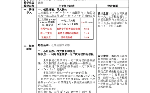 2.5第2课时利用二次函数求方程的近似根教案_北师大初中数学_9下-北师大版初中数学_01课件+教案+学案新课标_教案_2.BS九下第二章二次函数