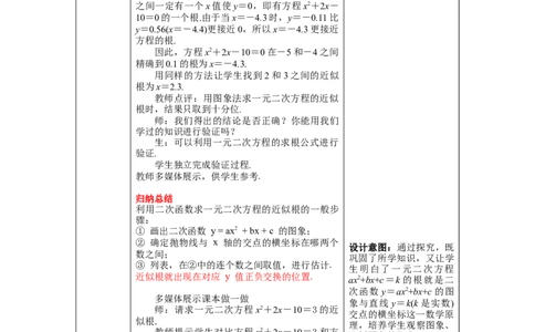 2.5第2课时利用二次函数求方程的近似根教案_北师大初中数学_9下-北师大版初中数学_01课件+教案+学案新课标_教案_2.BS九下第二章二次函数