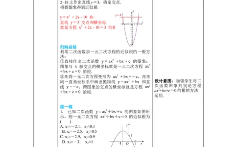 2.5第2课时利用二次函数求方程的近似根教案_北师大初中数学_9下-北师大版初中数学_01课件+教案+学案新课标_教案_2.BS九下第二章二次函数