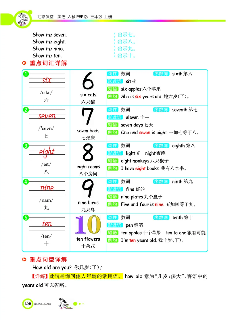 人教PEP版英语三年级上册教材全解_26春四年级上下册人教版_四上英语合集人教版PEP英语四年级上册新教材（教学视频+课件+动画+音频+练习+教案）_17练习资料_《教材全解》