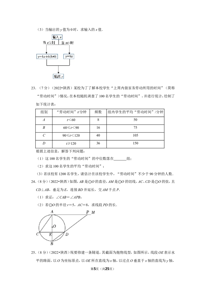 2022年陕西省中考数学试卷（b卷）（解析版）_北师大初中数学_9下-北师大版初中数学_05习题试卷_6中考真题_2022各地中考真题
