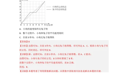 3.3用图象表示的变量间关系（分层练习）（解析版）_北师大初中数学_7下-北师大版初中数学_7下-初中数学北师大版（旧版）赠送_05习题试卷_1课时练习_同步练习（第1套）