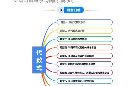 3.1代数式（10大题型提分练）（解析版）_北师大初中数学_7上-北师大版初中数学_7上-初中数学北师大（2024新版）持续更新_03课件+练习