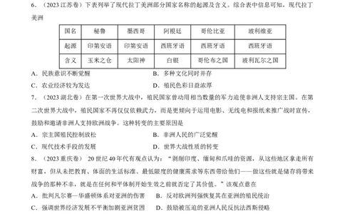 专题19两次世界大战、十月革命和国际秩序的演变（好题冲关）（原卷版）_07高考历史_2025年新高考资料_一轮复习_备战2025年高考历史一轮复习考点帮（新高考通用）