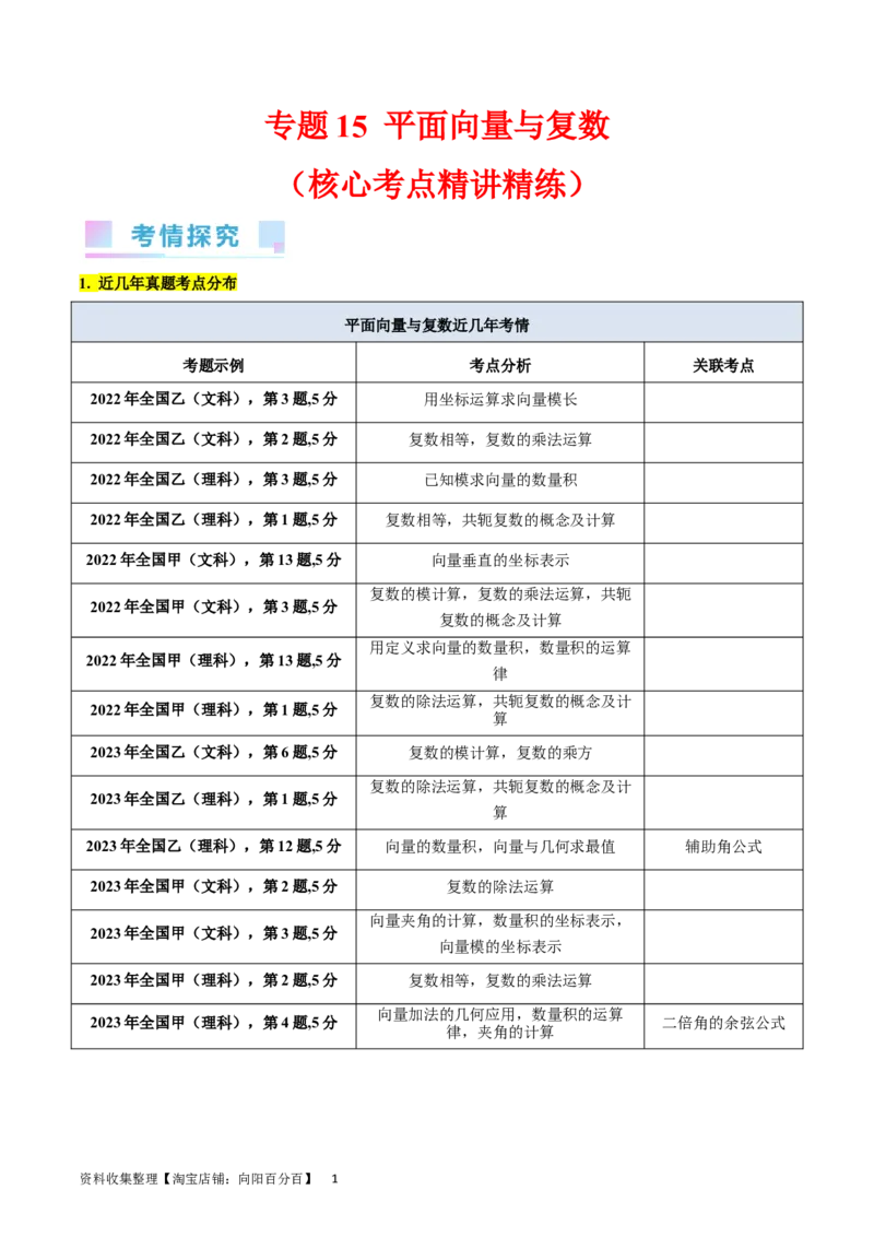 专题15平面向量与复数（学生版）_02高考数学_通用版（老高考）复习资料_2024年复习资料_完备战2024年高考数学一轮复习考点帮（全国通用）_核心考点讲练