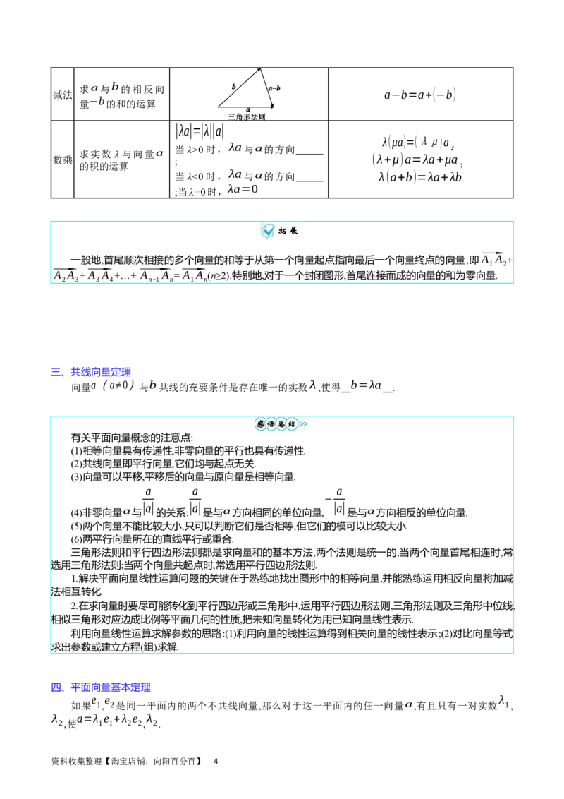专题15平面向量与复数（学生版）_02高考数学_通用版（老高考）复习资料_2024年复习资料_完备战2024年高考数学一轮复习考点帮（全国通用）_核心考点讲练