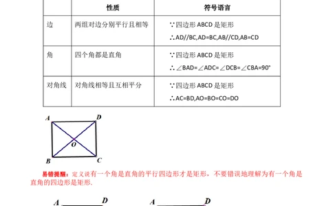 专题18.11矩形（知识梳理与考点分类讲解）-（人教版）_初中数学_八年级数学下册（人教版）_专题突破练习-V4