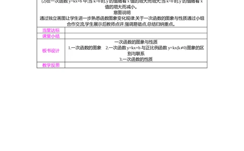 4.3第2课时一次函数的图象与性质教案（表格式）2025-2026学年数学北师大版（2024）八年级上册_北师大初中数学_8上-北师大版初中数学_初中数学北师大8上-2025秋季新版_第二套推荐25