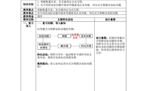 5.4第3课时分式方程的应用_北师大初中数学_8下-北师大版初中数学_旧版-可参考_01课件+教案+学案新课标_教案_5.BS八下第五章分式与分式方程