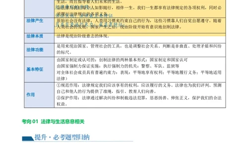 专题23走进法治天地（讲义）-2024年中考道德与法治一轮复习讲练测（全国通用）_02中考总复习（2026版更新中）_07-道法-中考总复习_2024年中考复习资料_一轮复习_配套讲义