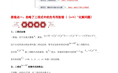 专题14二项式定理、复数（5大易错点分析+解题模板+举一反三+易错题通关）-备战2024年高考数学考试易错题（新高考专用）（解析版）_02高考数学_新高考复习资料_2024年新高考资料