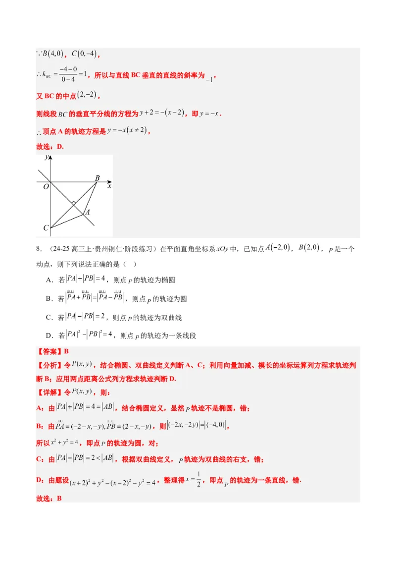 专题14圆锥曲线中的轨迹方程问题（4大题型）-2025年高考数学二轮热点题型归纳与变式演练（新高考通用）（解析版）_02高考数学_2025年新高考资料_二轮复习_一、题型突破