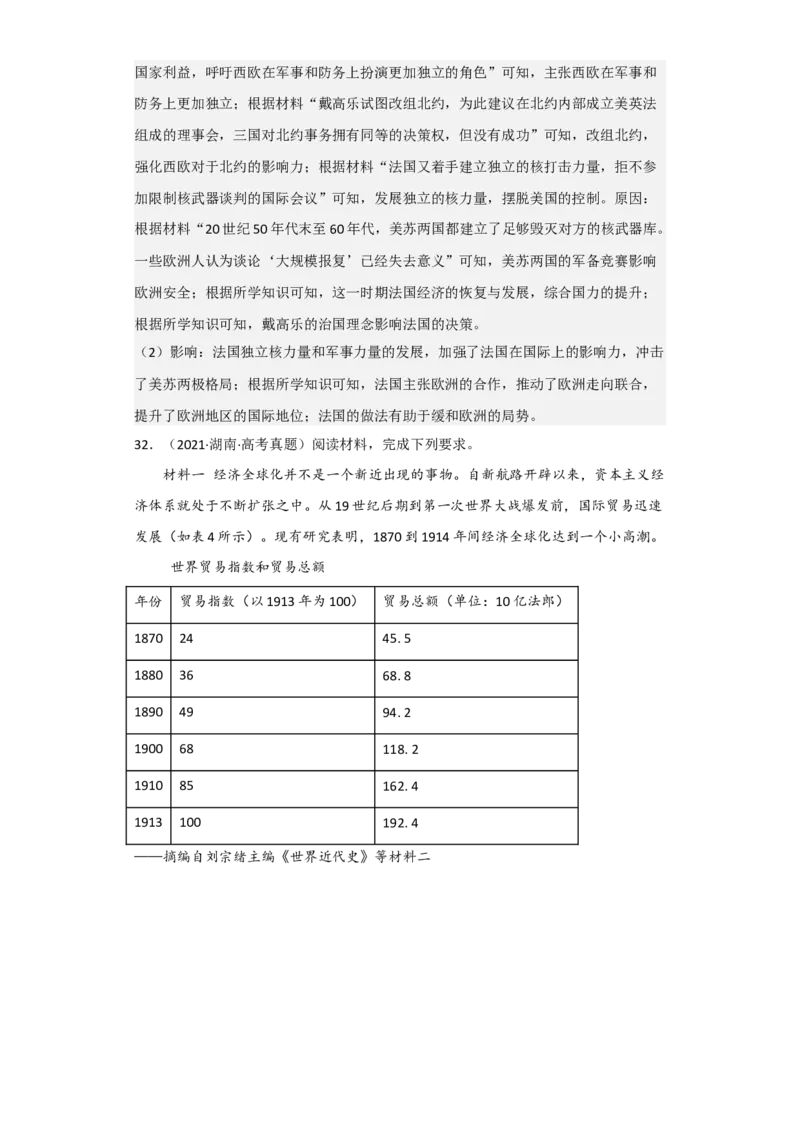 专题18&nbsp;当代世界发展的主要趋势与特点+-+2023年高考历史二轮复习高频考点追踪分析与预测（全国通用）_07高考历史_通用版（老高考）复习资料_2023年复习资料