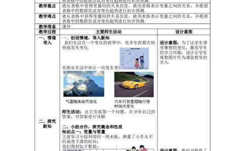 3.1用表格表示的变量间关系教案_北师大初中数学_7下-北师大版初中数学_7下-初中数学北师大版（旧版）赠送_01课件+教案+学案新课标_教案_3.BS七下第三章变量之间的关系教案