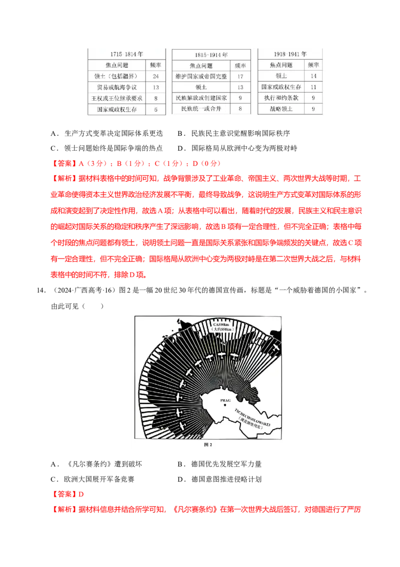 专题13风云变幻&mdash;&mdash;近代以来的国际关系与国际格局的演变（练习）（解析版）_07高考历史_2025年新高考资料_二轮复习_01高考语文等多个文件