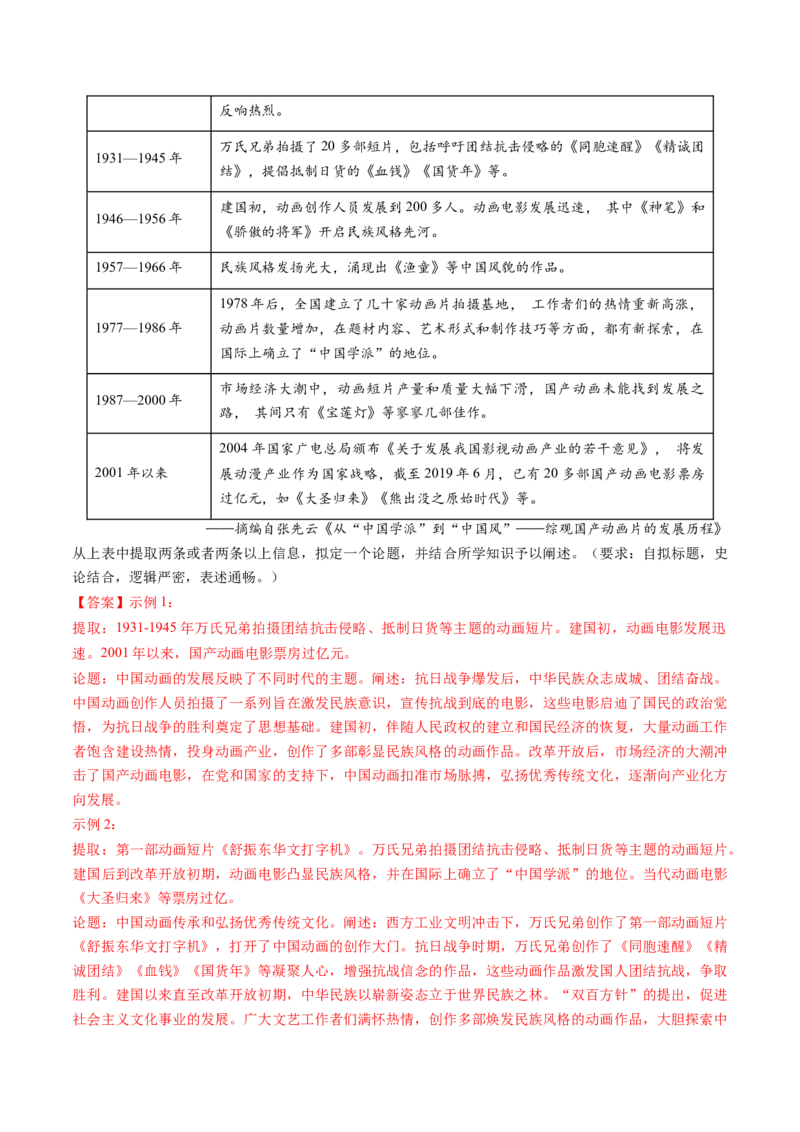 专题17综合冲刺专练（15+4模式）（解析版）_07高考历史_2024年新高考资料_52024三轮冲刺_查漏补缺2024年高考历史复习冲刺过关（新高考专用）