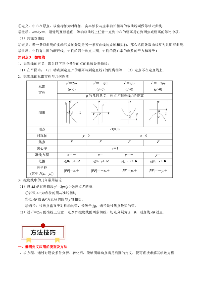 专题16圆锥曲线的标准方程与几何性质（解析版）_02高考数学_2024年新高考资料_1.2024一轮复习_2024年高考数学一轮复习知识清单（新高考专用）