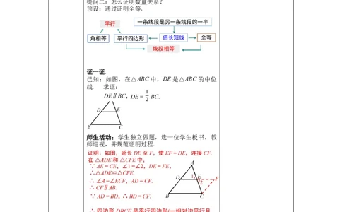 6.3三角形的中位线_北师大初中数学_8下-北师大版初中数学_旧版-可参考_01课件+教案+学案新课标_教案_6.BS八下第六章平行四边形