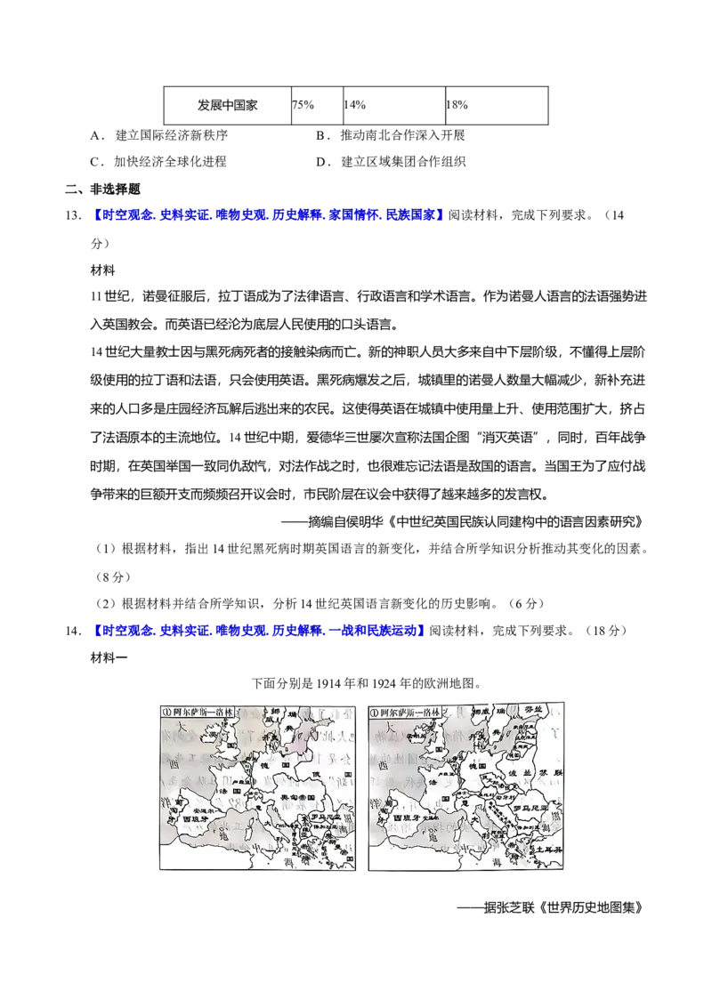 专题13风云变幻&mdash;&mdash;近代以来的国际关系与国际格局的演变（练习）（原卷版）_07高考历史_2025年新高考资料_二轮复习_上好课2025年高考历史二轮复习讲练测（新高考通用）3379861