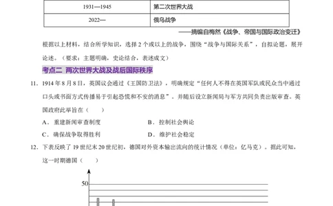 专题13风云变幻&mdash;&mdash;近代以来的国际关系与国际格局的演变（练习）（原卷版）_07高考历史_2025年新高考资料_二轮复习_上好课2025年高考历史二轮复习讲练测（新高考通用）3379861